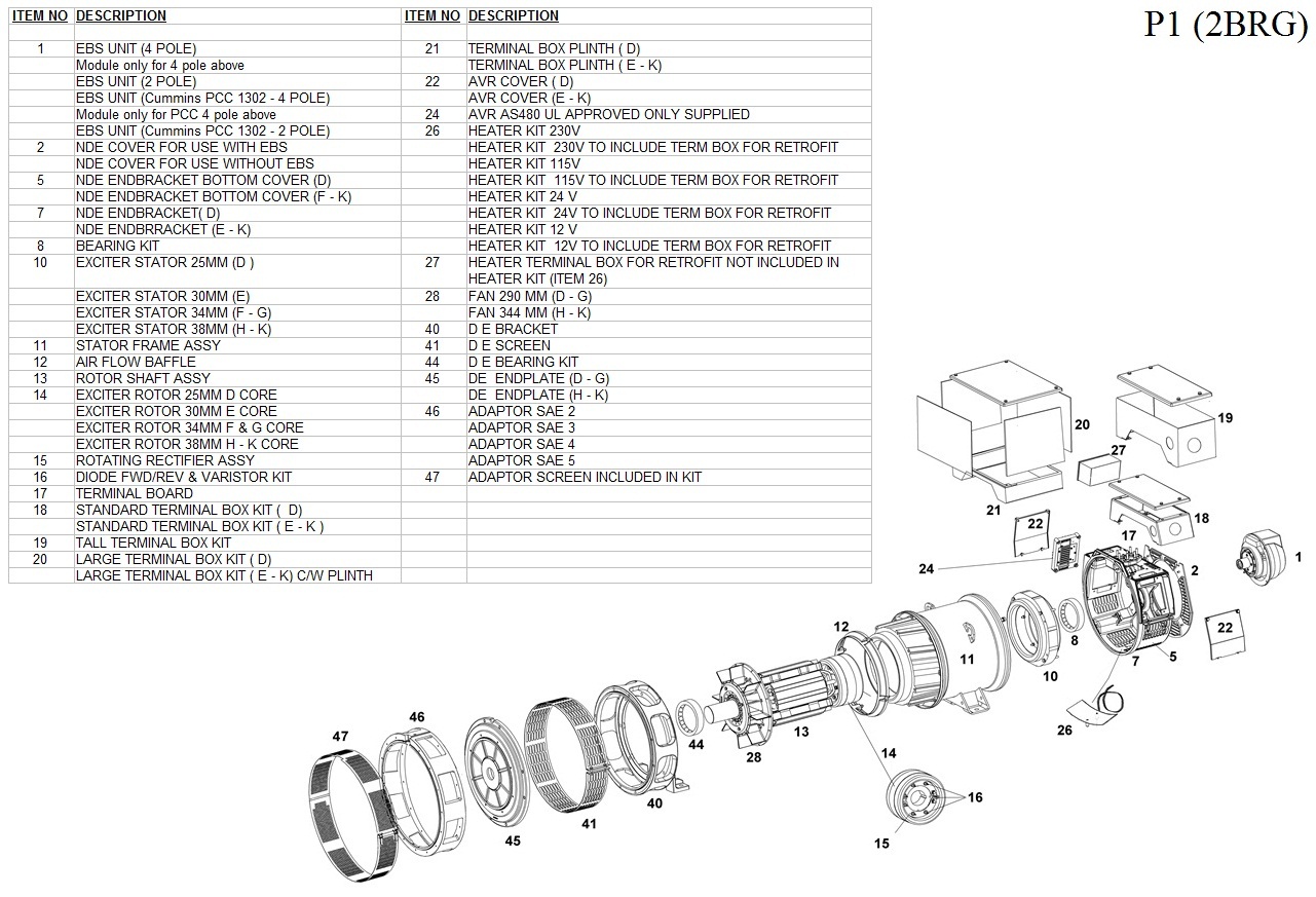 Download Avk Generator Manual backuperpizza